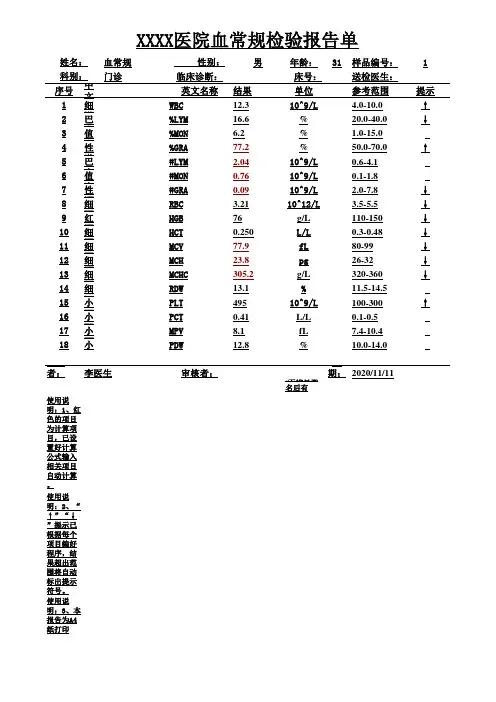 血常规检验报告单模板