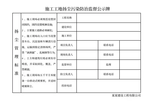 工程项目施工工地扬尘污染防治监督公示牌