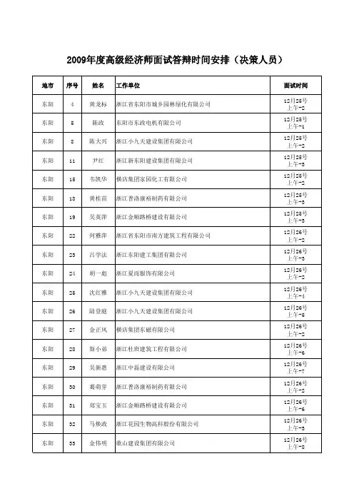 时间表 - 台州人才网-台州市人才市场管理办公室唯一官方网站
