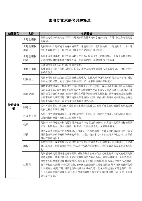 最全房地产专业术语名词