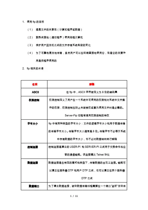 FTP协议详解