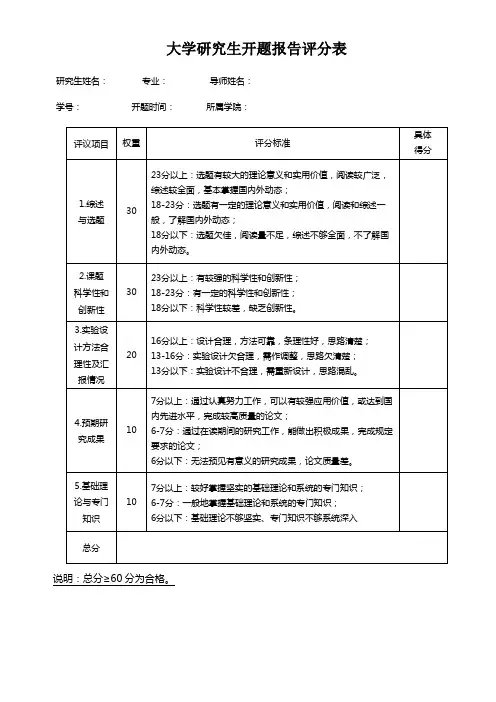 大学研究生开题报告评分表