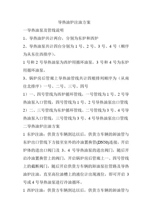 导热油炉注油方案