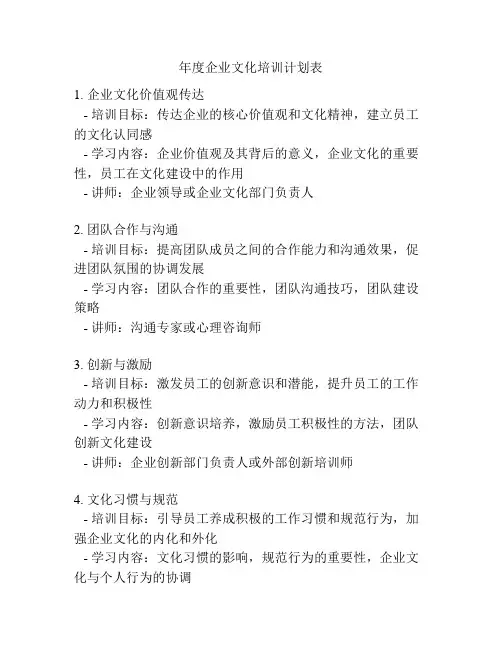 年度企业文化培训计划表