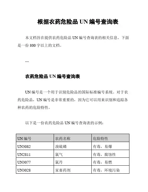 根据农药危险品UN编号查询表
