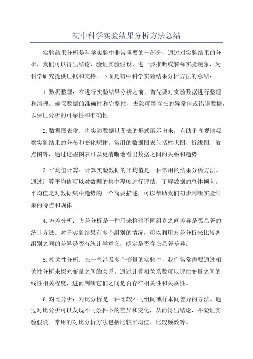 初中科学实验结果分析方法总结