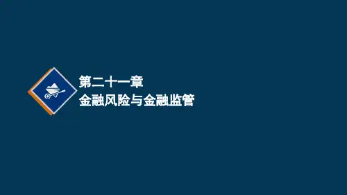 金融风险与金融监管概念