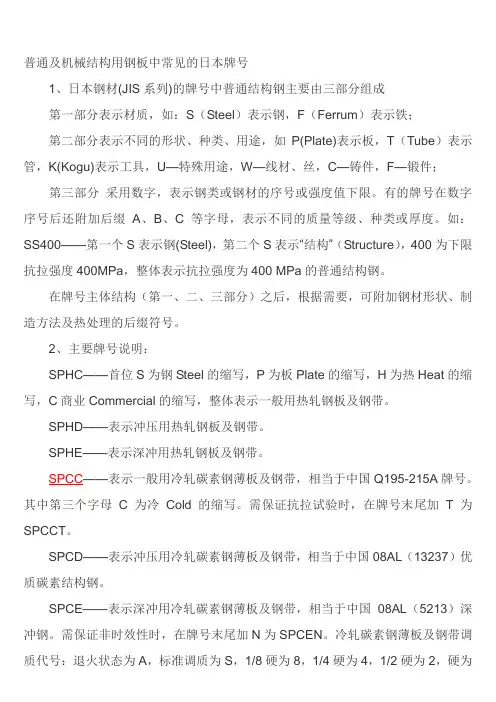 SPCC,SECC标准