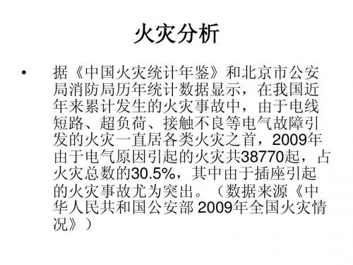 火灾分析