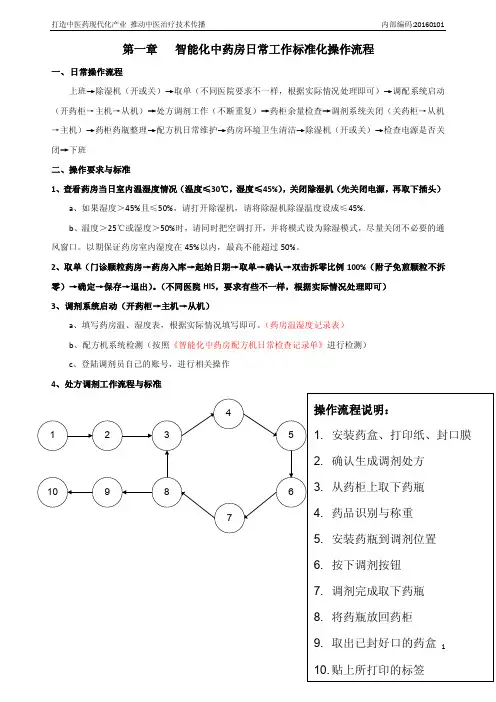 智能化中药房相关流程与操作标准 