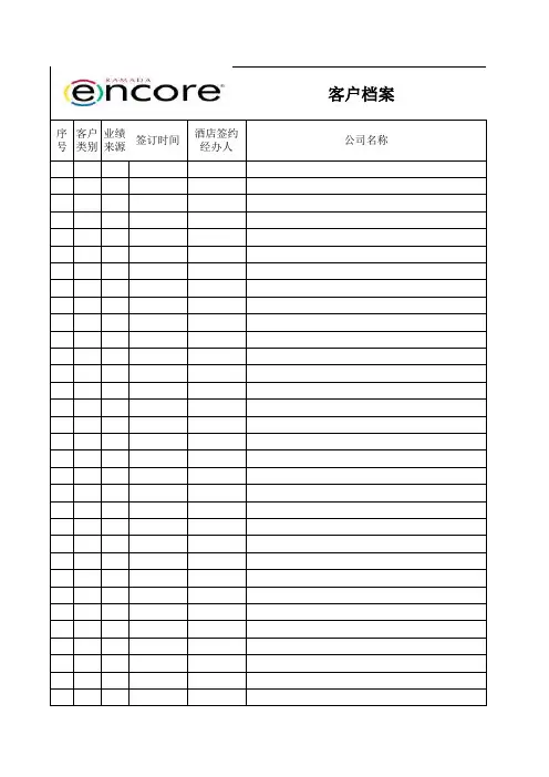 销售部客户档案模板