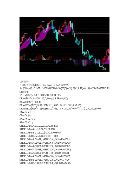 通达信指标公式源码 多空PK 主图源码