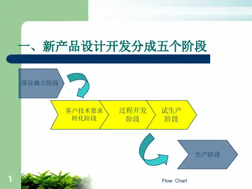 新产品设计开发分成五个阶段