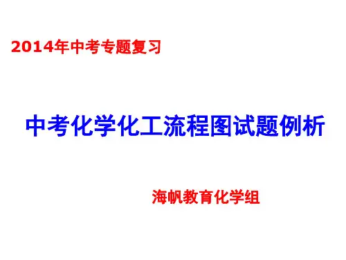 流程图推断题(学生用)
