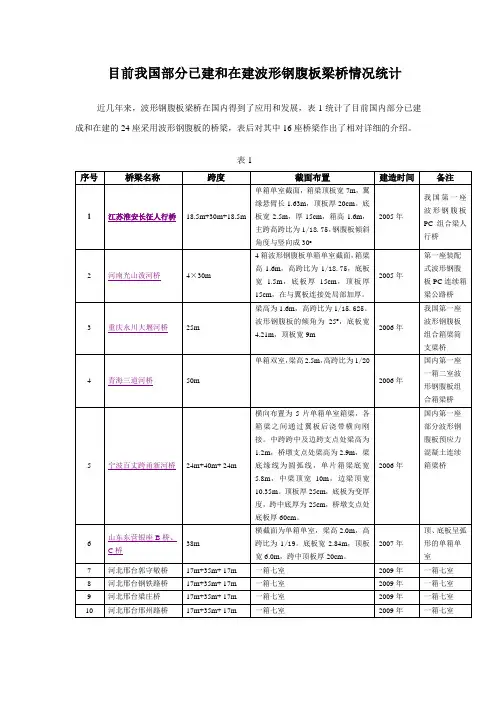 我国已有波形钢腹板桥梁详细介绍