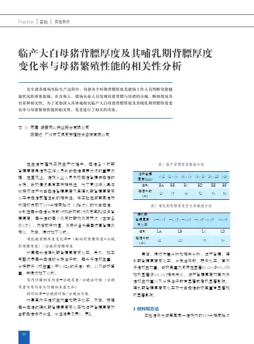 临产大白母猪背膘厚度及其哺乳期背膘厚度变化率与母猪繁殖性能的相关性分析