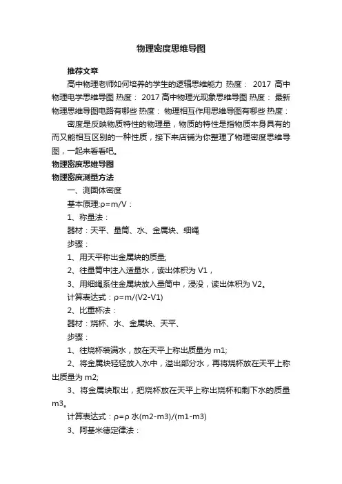 物理密度思维导图