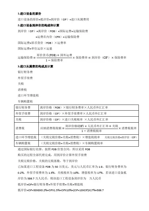进口从属费