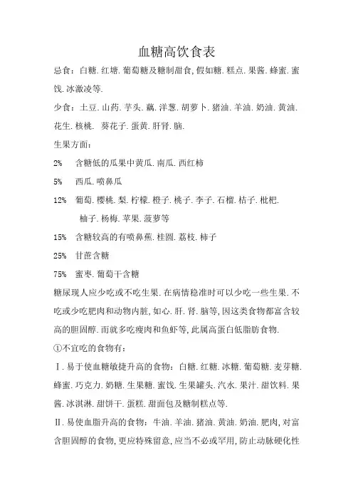 血糖高饮食表