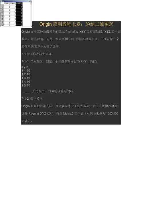 Origin简明教程七章：绘制三维图形