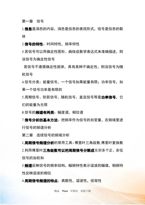 信号处理知识点总结