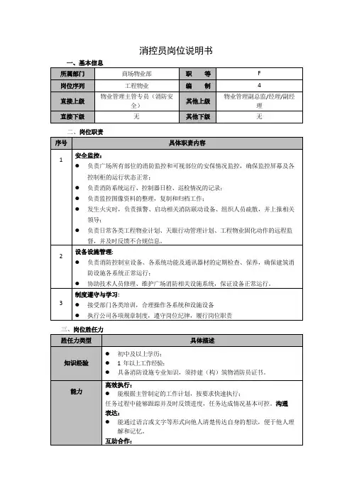 消控员岗位说明书(经典完整版)