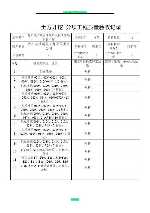 基础分项工程质量验收记录