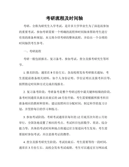 考研流程及时间轴