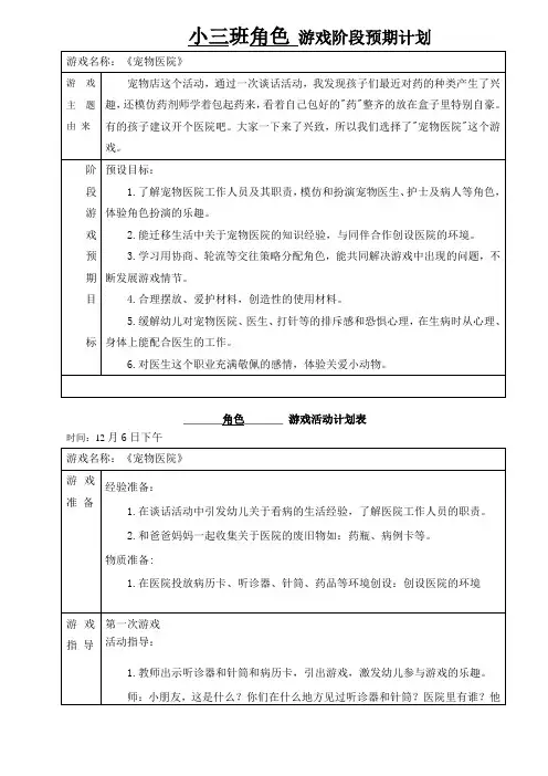 幼儿园小班角色游戏《宠物医院》