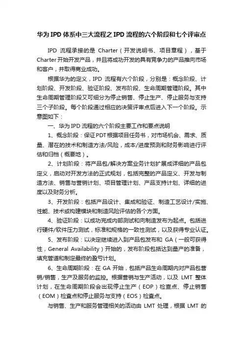 华为IPD体系中三大流程之IPD流程的六个阶段和七个评审点