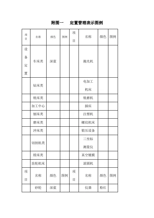 生产现场管理定置图例A版