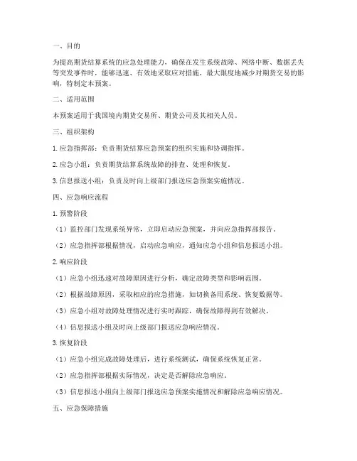 期货结算应急预案