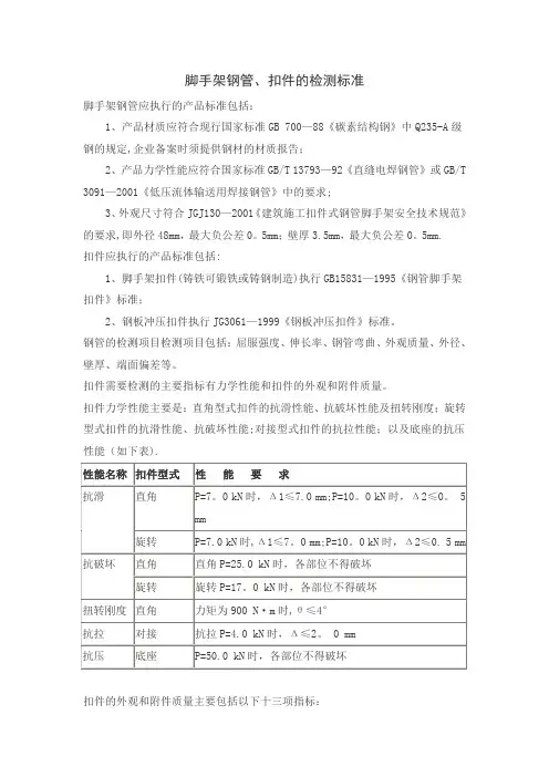 脚手架钢管检测标准