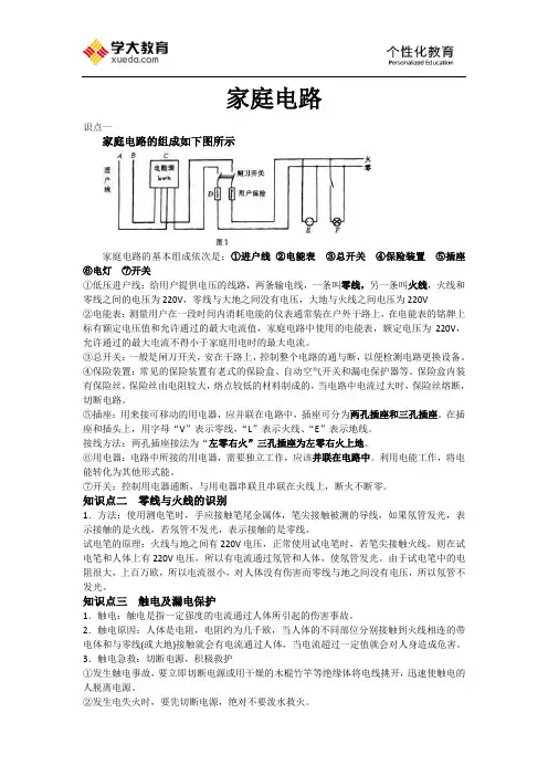 家庭电路