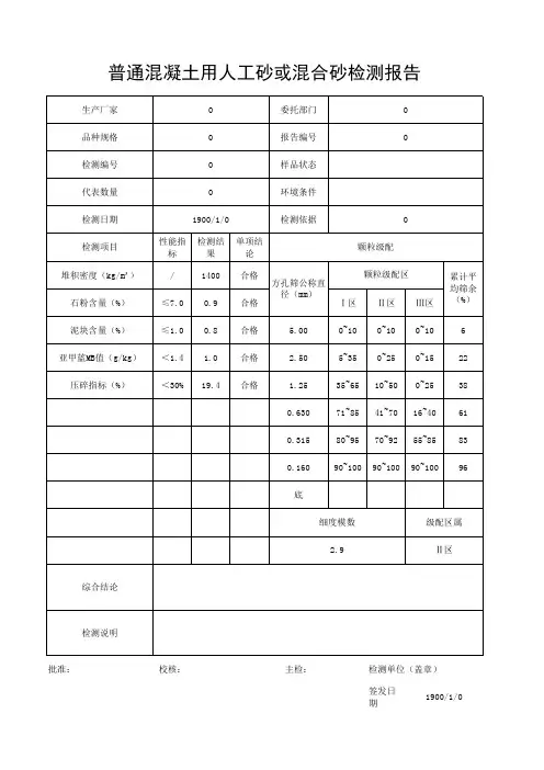 人工砂检测原始记录