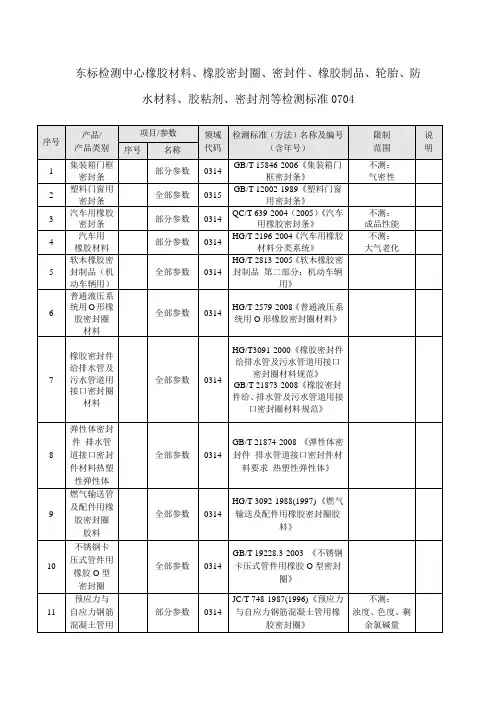 东标检测中心橡胶材料、橡胶密封制品、轮胎、胶粘剂、密封剂等检测标准0704