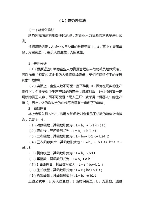 （1）趋势外推法