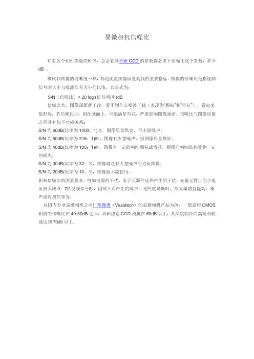 简述图像信噪比