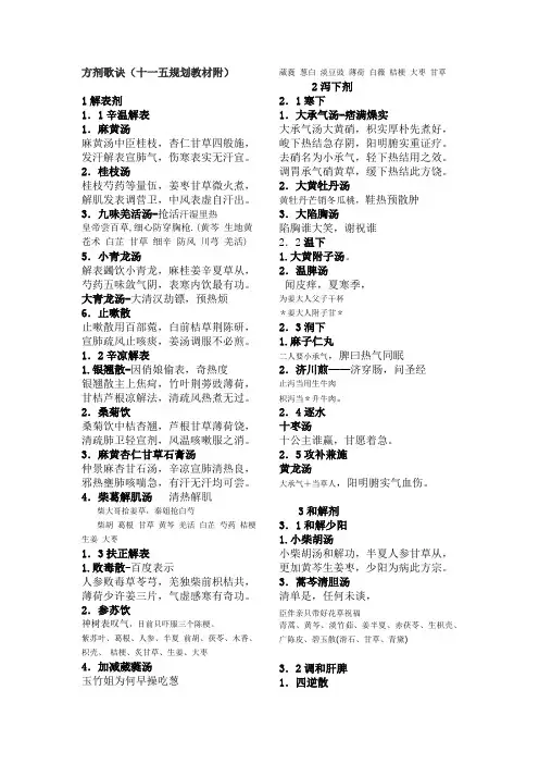方剂学速记方歌 执医考试专用