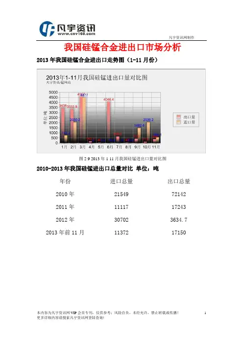 我国硅锰合金进出口市场分析