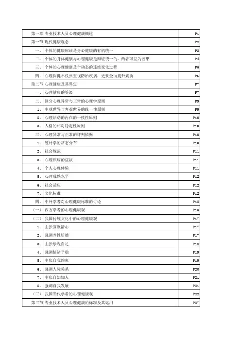 心理健康与心理调适能力-考试习题答案2