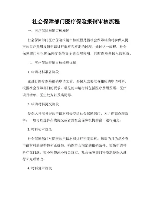 社会保障部门医疗保险报销审核流程