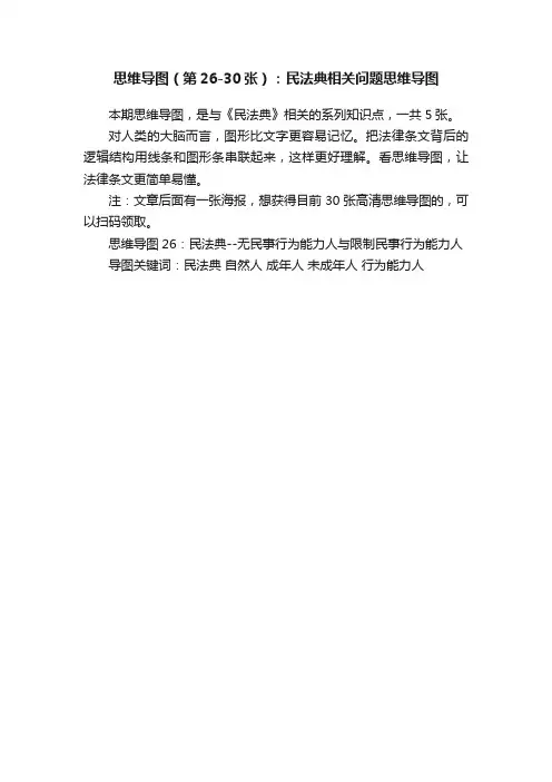 思维导图（第26-30张）：民法典相关问题思维导图