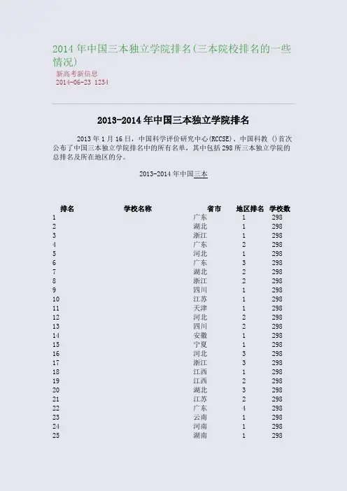 2014年中国三本独立学院排名(三本院校排名的一些情况)