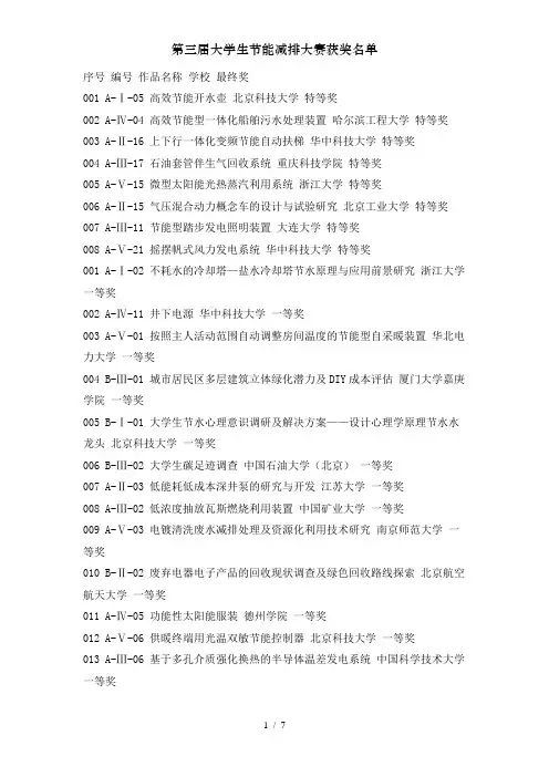 第三届大学生节能减排大赛获奖名单