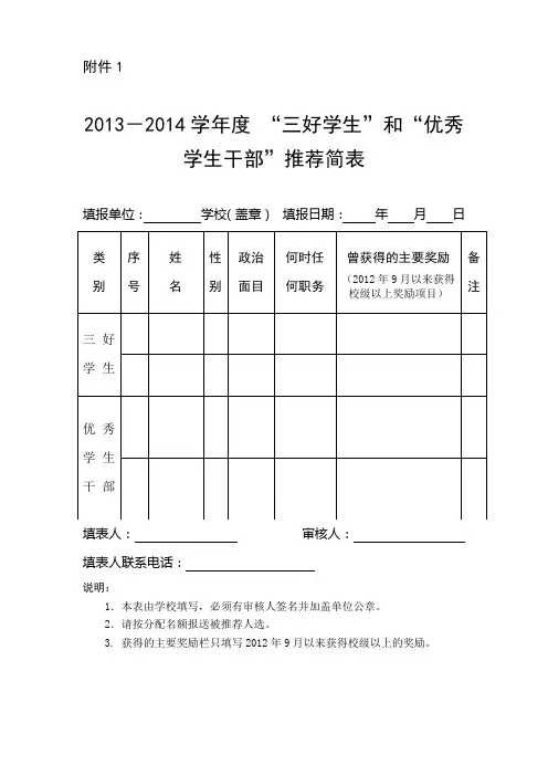 市级三好学生、优秀学生干部推选表