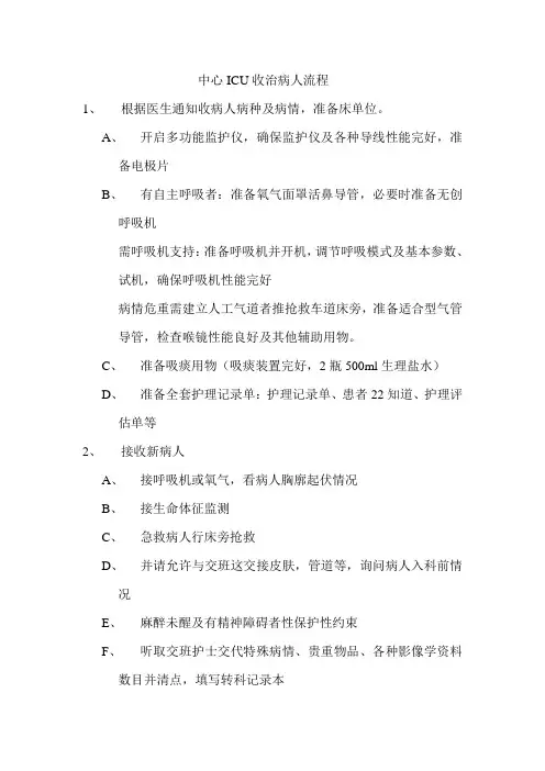 ICU入科流程