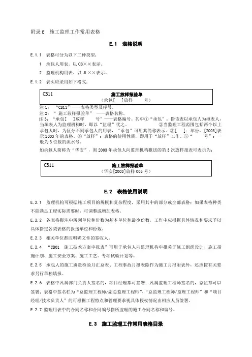 水利工程施工监理规范SL288-2014全套表格