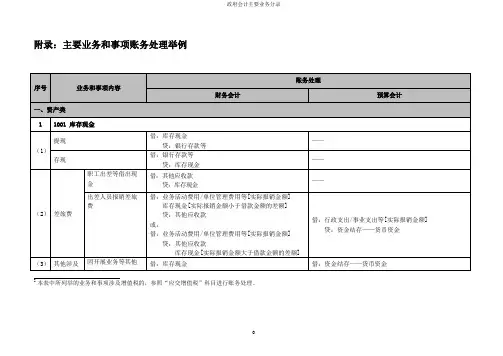 政府会计主要业务分录