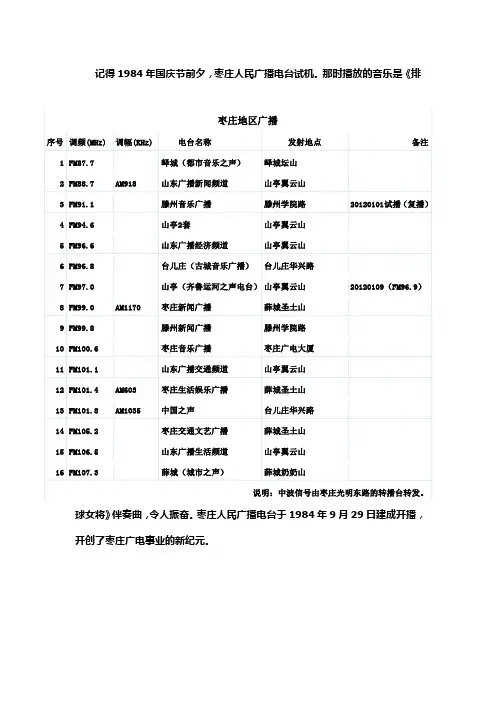 ..地区广播频率